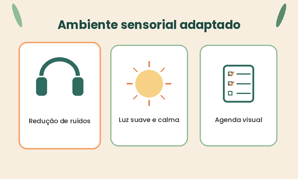 Ícones animados ilustrando ambiente sensorial adaptado para consultas odontológicas de crianças autistas: redução de ruídos, luz suave e agenda visual