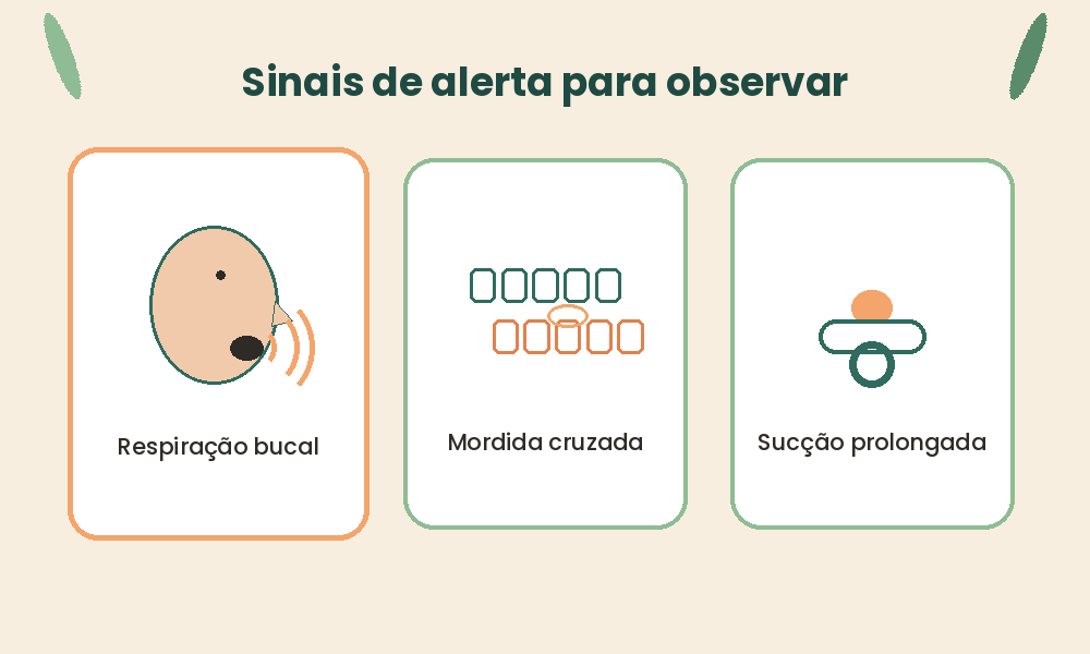 Ícones animados representando sinais de alerta na ortodontia infantil: respiração bucal, mordida cruzada e sucção prolongada